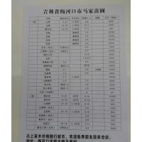 長期出售紅松、蒙古櫟、白樺、云杉、垂柳樹苗等