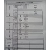 供黃櫨、北欒、流蘇、五角楓、紫葉李、紫玉蘭、白玉蘭等