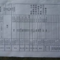 供流蘇、黃櫨、紫玉蘭、白玉蘭、五角楓等